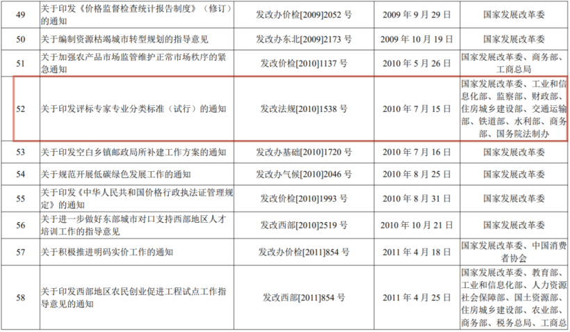 1629957710166773.png image.png